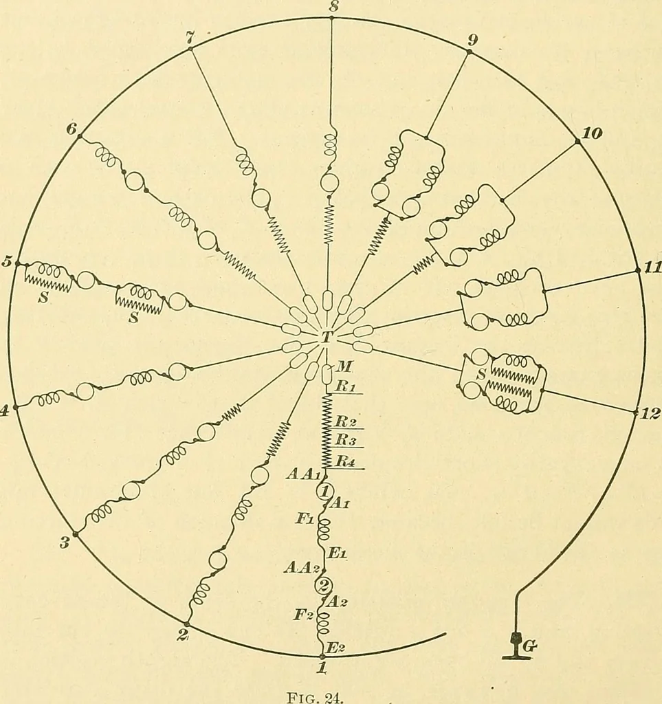 An illustration from [Electric engineering.], 1902, leaf 365