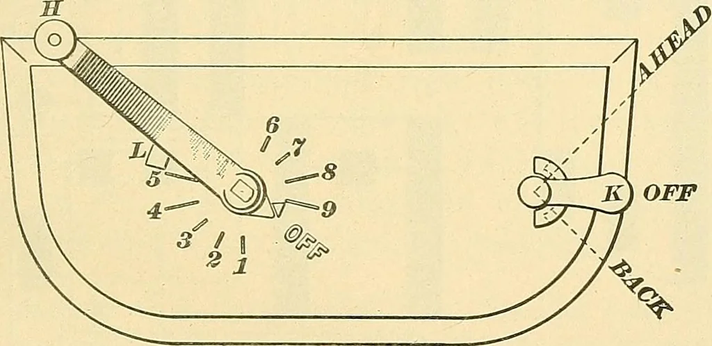 An illustration from [Electric engineering.], 1902, leaf 366