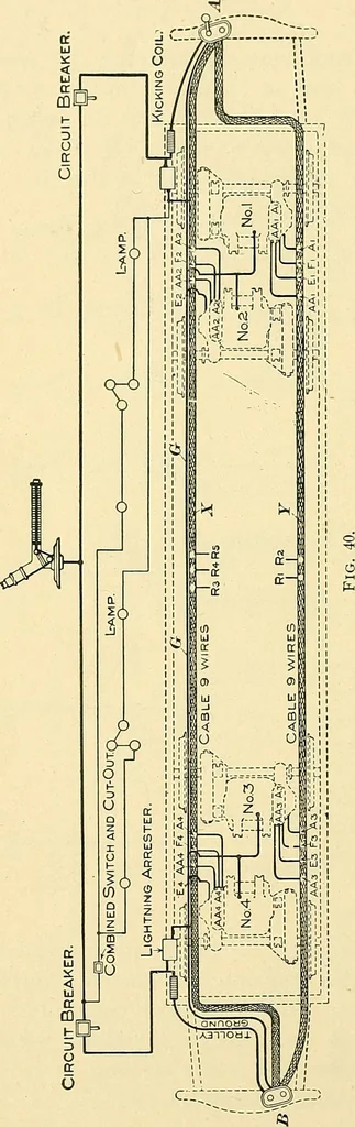 An illustration from [Electric engineering.], 1902, leaf 395