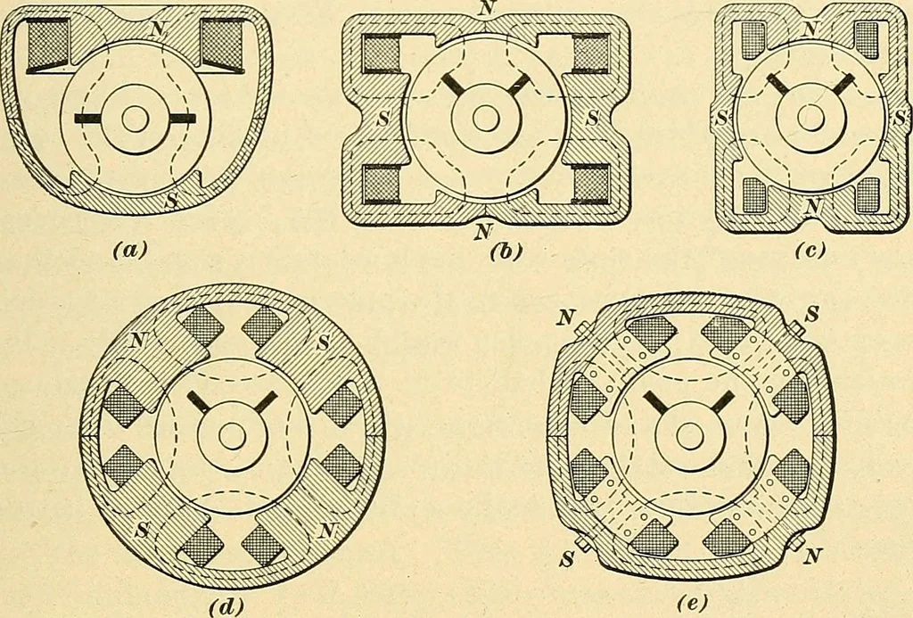 An illustration from [Electric engineering.], 1902, leaf 404