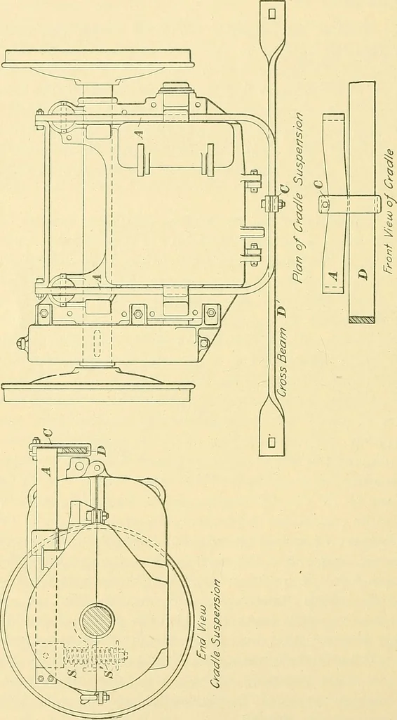 An illustration from [Electric engineering.], 1902, leaf 417