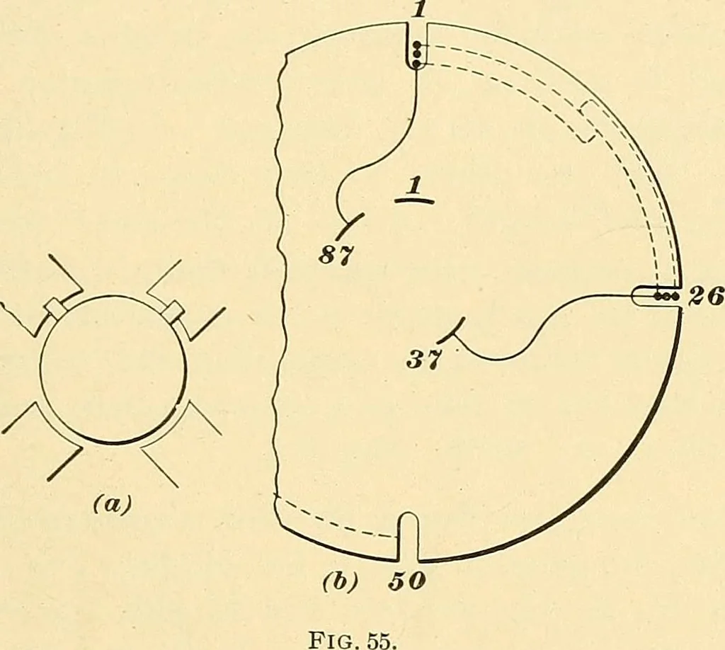 An illustration from [Electric engineering.], 1902, leaf 420