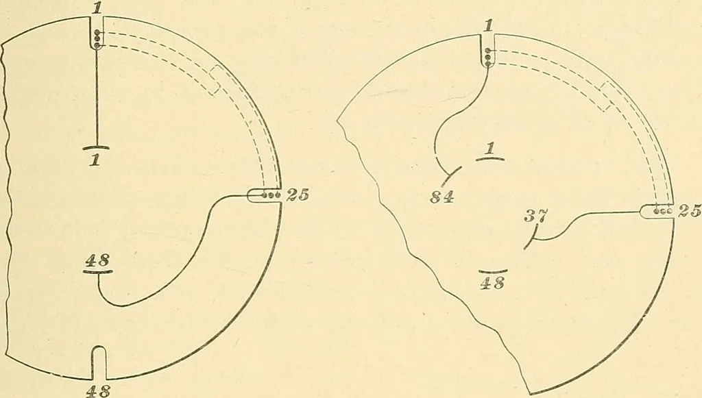 An illustration from [Electric engineering.], 1902, leaf 422