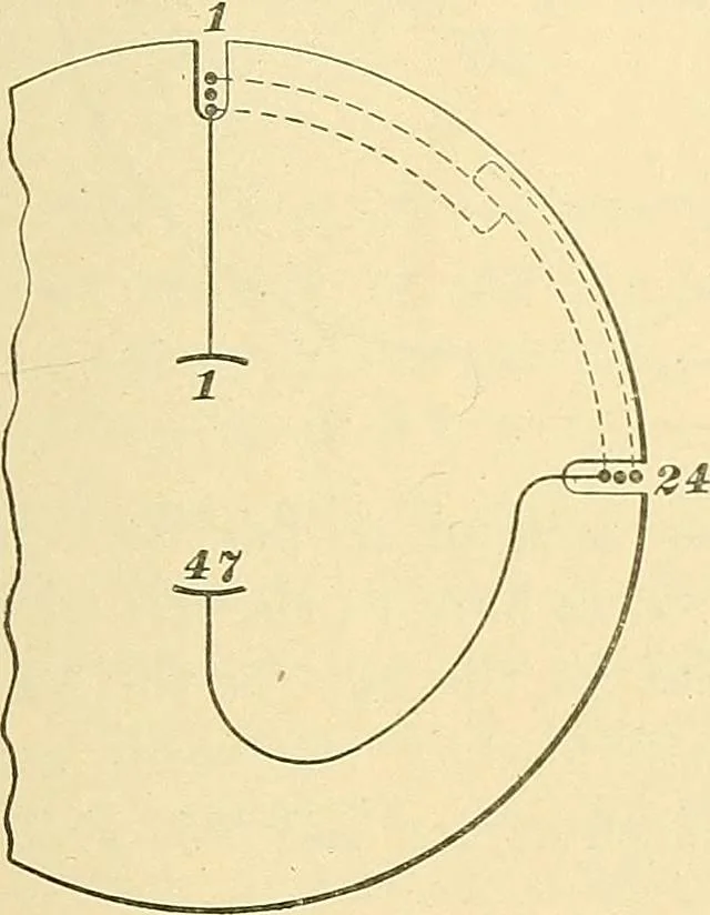 An illustration from [Electric engineering.], 1902, leaf 422