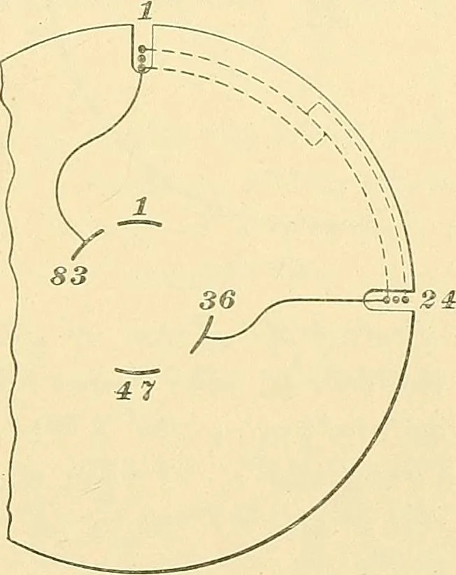 An illustration from [Electric engineering.], 1902, leaf 422