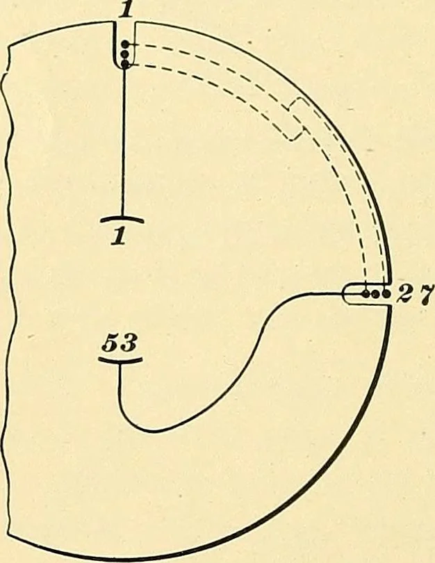 An illustration from [Electric engineering.], 1902, leaf 423