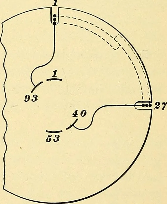 An illustration from [Electric engineering.], 1902, leaf 423