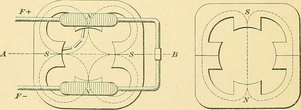 An illustration from [Electric engineering.], 1902, leaf 425