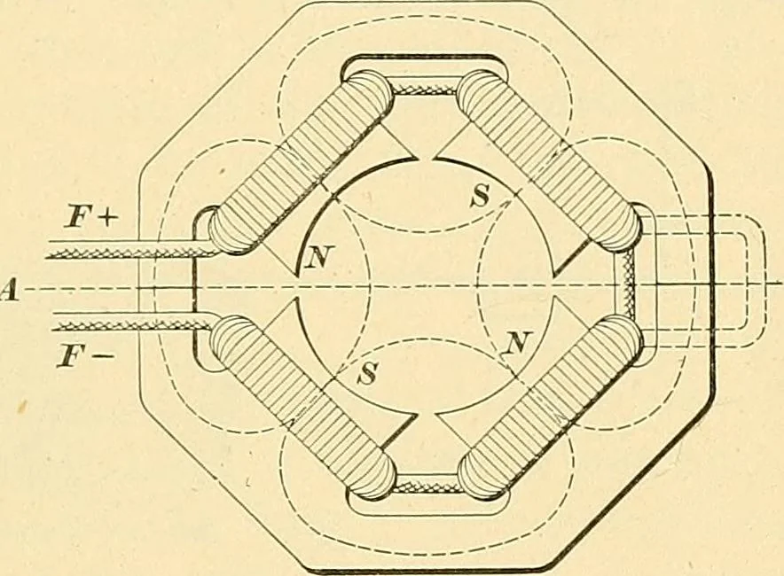An illustration from [Electric engineering.], 1902, leaf 426