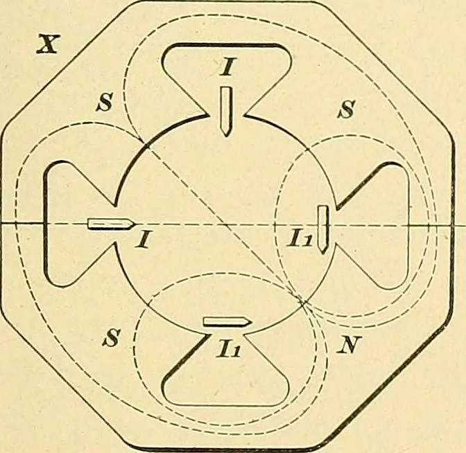 An illustration from [Electric engineering.], 1902, leaf 426