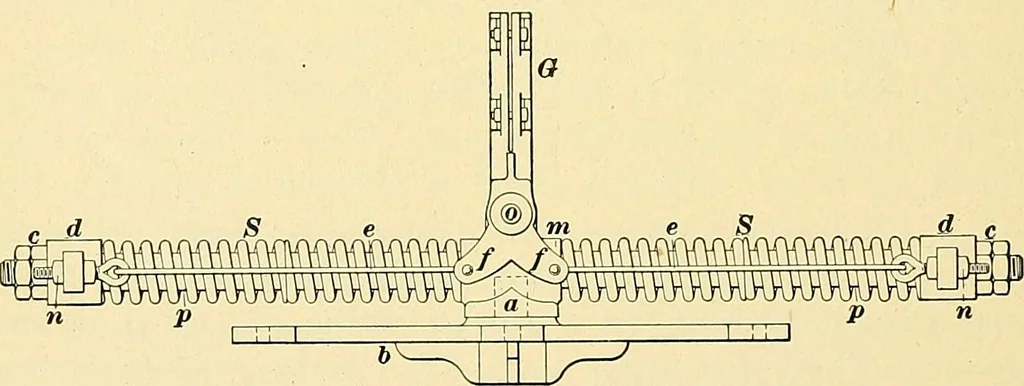 An illustration from [Electric engineering.], 1902, leaf 439