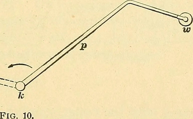 An illustration from [Electric engineering.], 1902, leaf 440