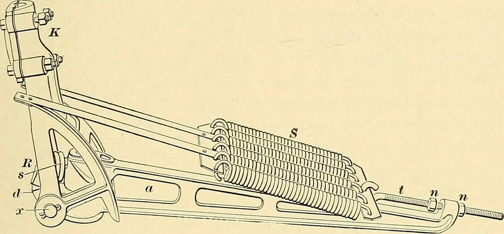 An illustration from [Electric engineering.], 1902, leaf 442