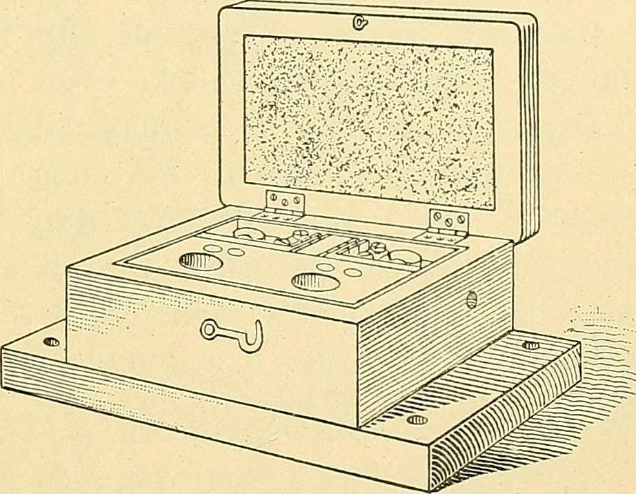 An illustration from [Electric engineering.], 1902, leaf 448