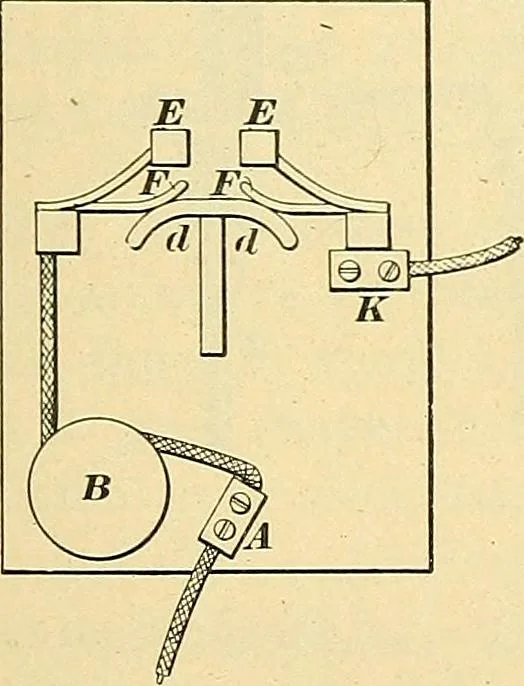 An illustration from [Electric engineering.], 1902, leaf 452
