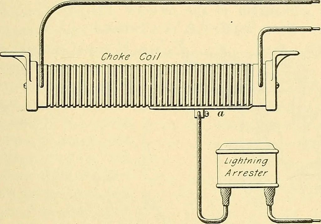 An illustration from [Electric engineering.], 1902, leaf 454