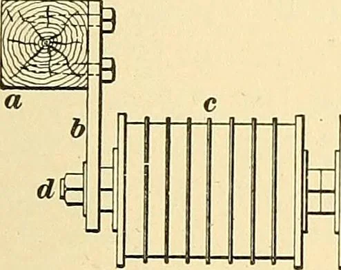 An illustration from [Electric engineering.], 1902, leaf 458