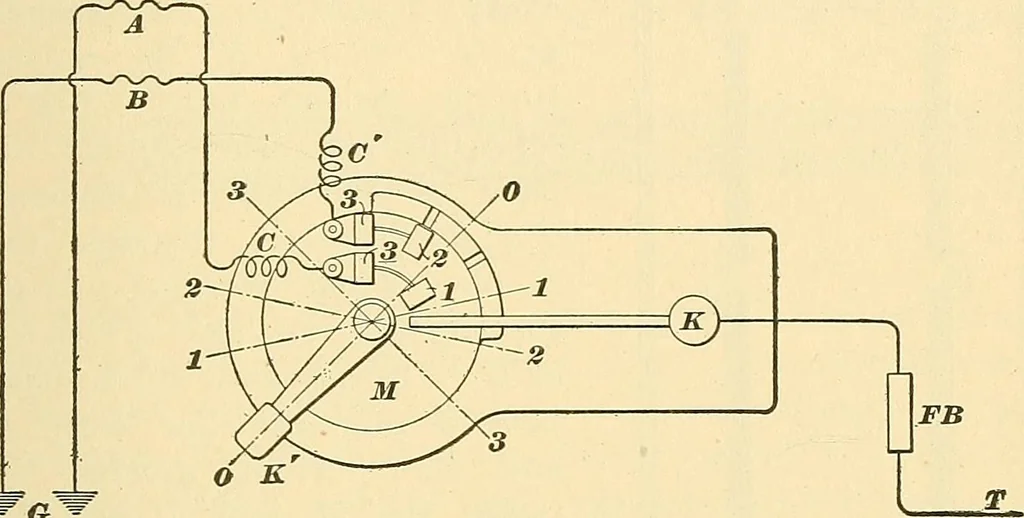 An illustration from [Electric engineering.], 1902, leaf 462