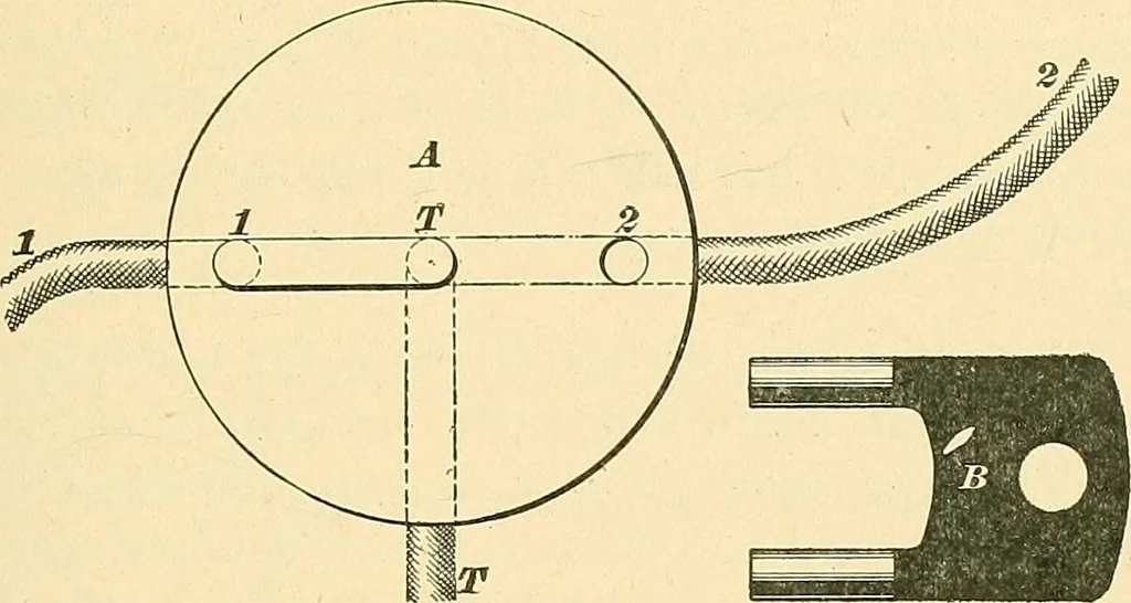 An illustration from [Electric engineering.], 1902, leaf 470