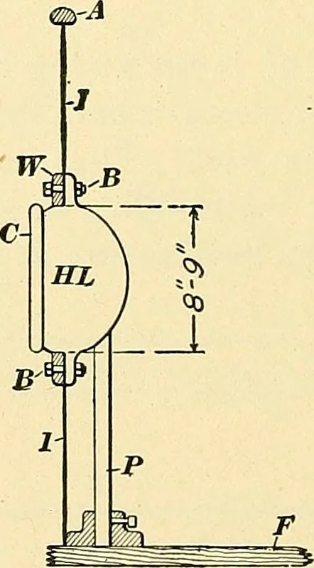 An illustration from [Electric engineering.], 1902, leaf 473