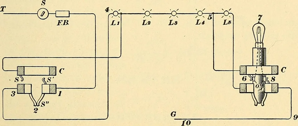 An illustration from [Electric engineering.], 1902, leaf 474