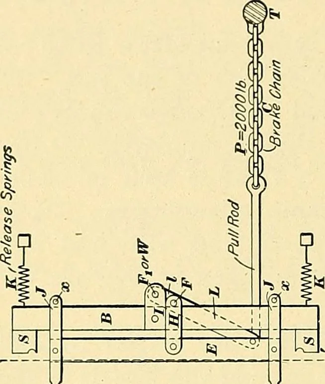 An illustration from [Electric engineering.], 1902, leaf 479