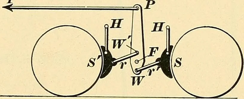 An illustration from [Electric engineering.], 1902, leaf 482