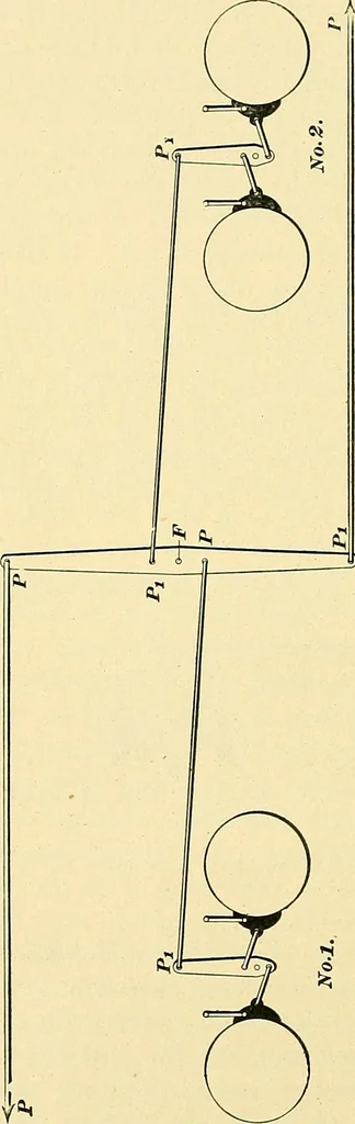 An illustration from [Electric engineering.], 1902, leaf 483