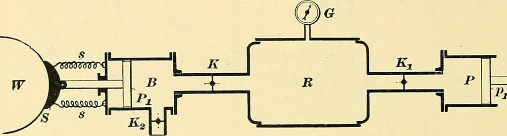 An illustration from [Electric engineering.], 1902, leaf 485