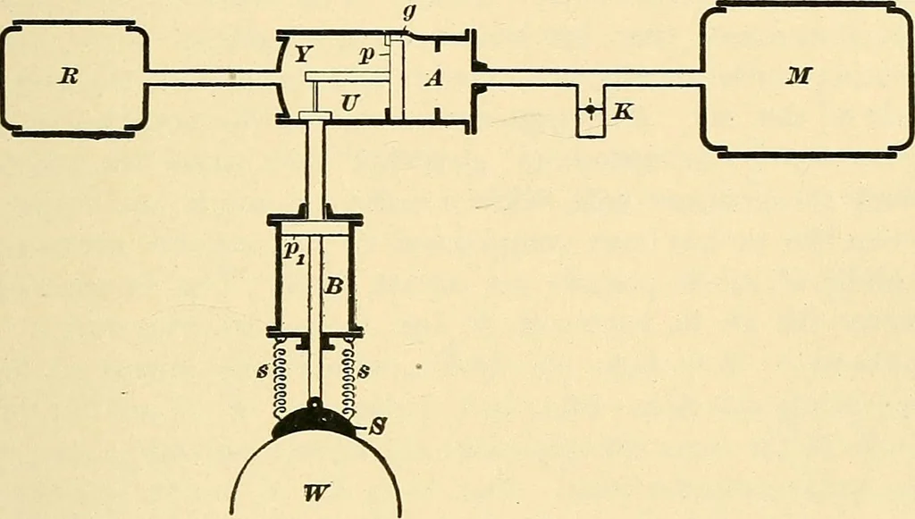 An illustration from [Electric engineering.], 1902, leaf 486