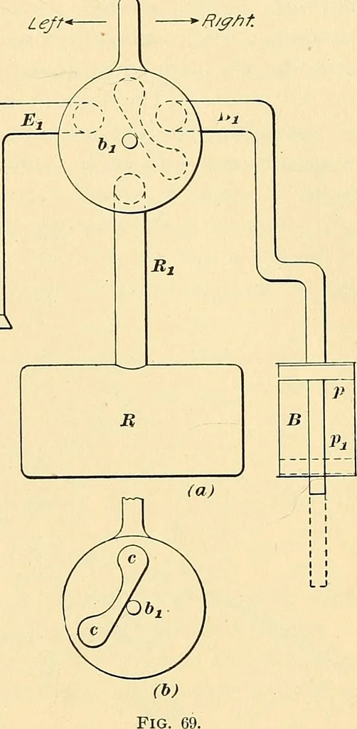 An illustration from [Electric engineering.], 1902, leaf 492