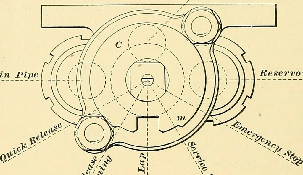 An illustration from [Electric engineering.], 1902, leaf 493