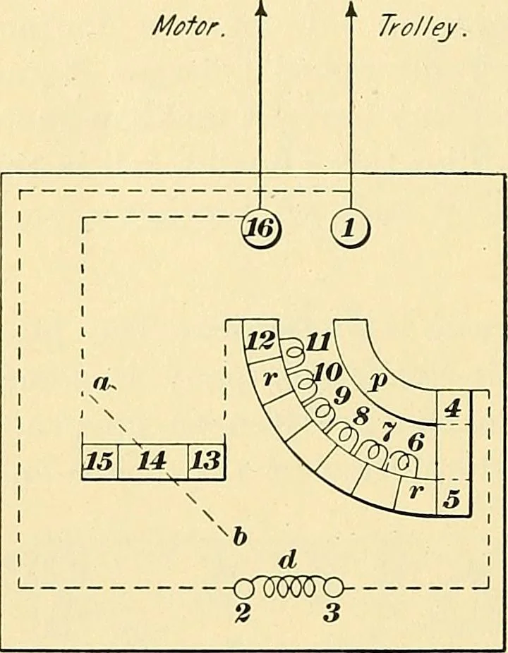An illustration from [Electric engineering.], 1902, leaf 499