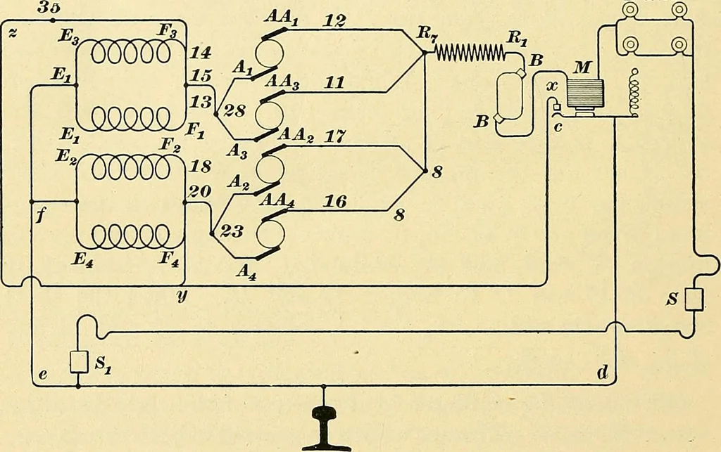 An illustration from [Electric engineering.], 1902, leaf 515