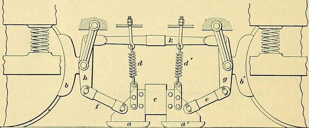 An illustration from [Electric engineering.], 1902, leaf 517