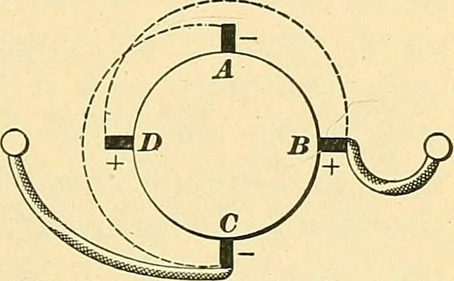 An illustration from [Electric engineering.], 1902, leaf 60