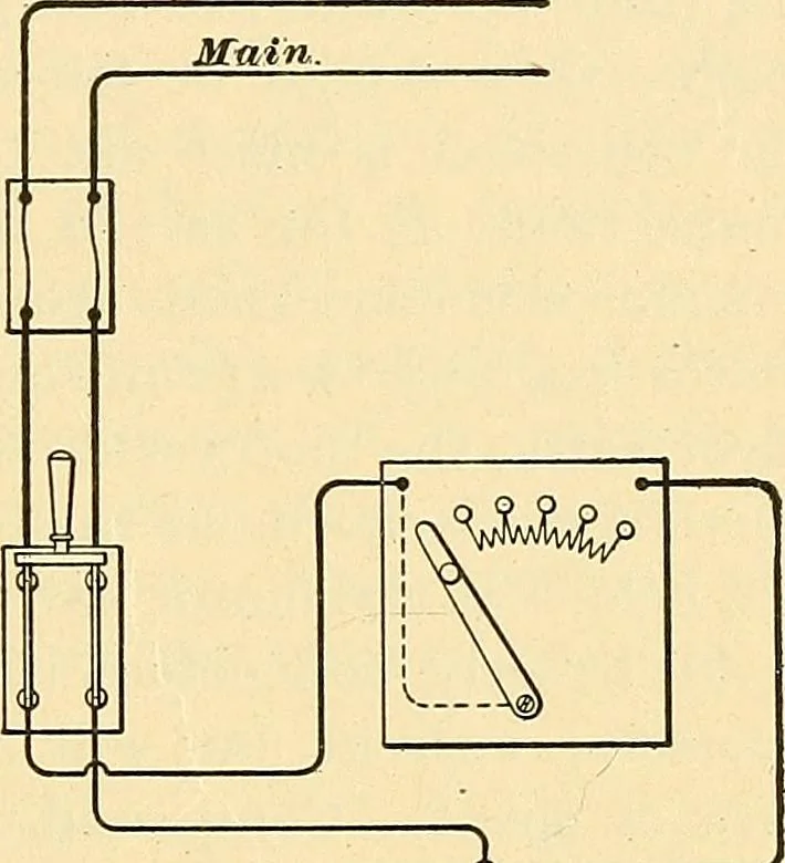 An illustration from [Electric engineering.], 1902, leaf 64