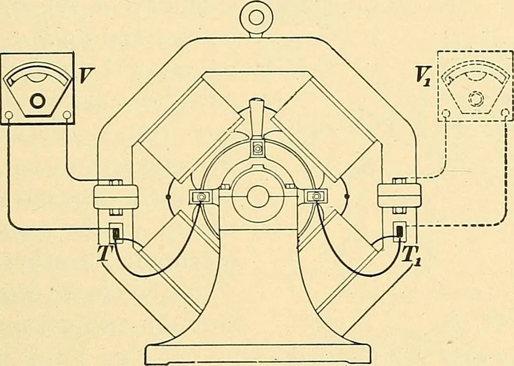 An illustration from [Electric engineering.], 1902, leaf 82