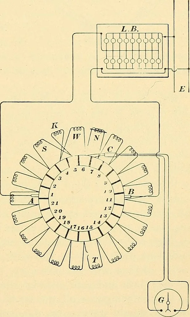 An illustration from [Electric engineering.], 1902, leaf 84