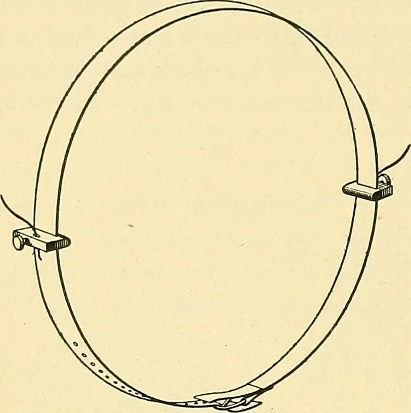 An illustration from [Electric engineering.], 1902, leaf 85