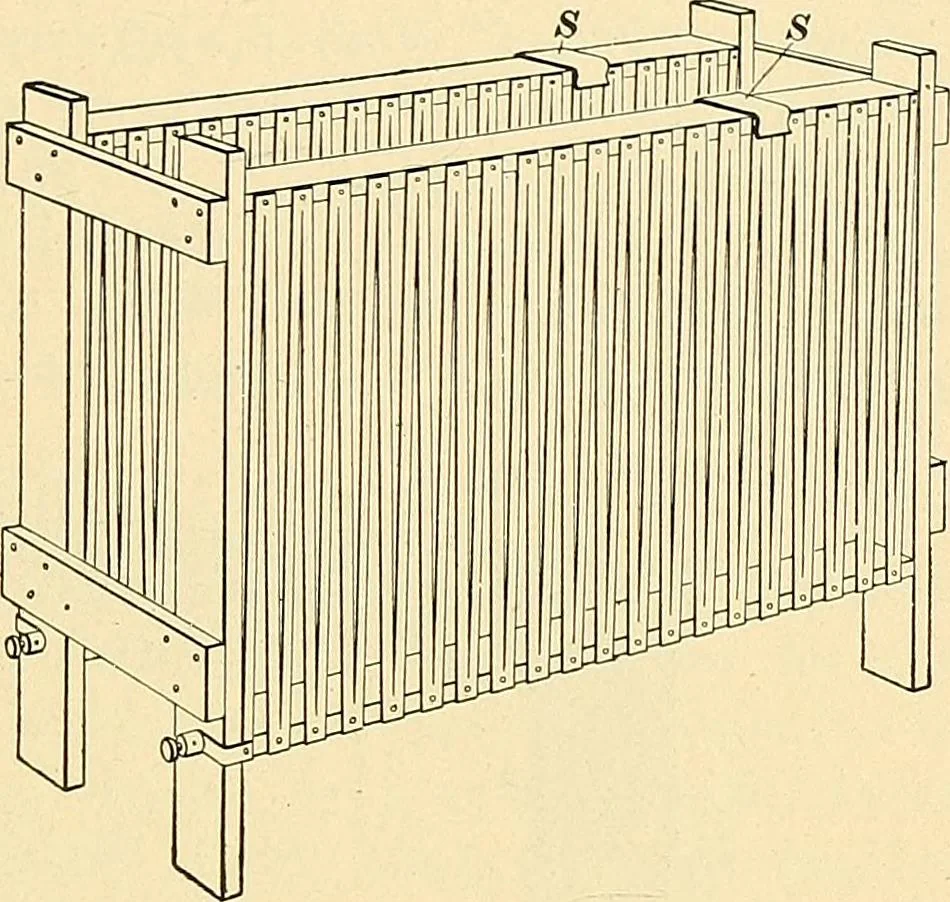An illustration from [Electric engineering.], 1902, leaf 88