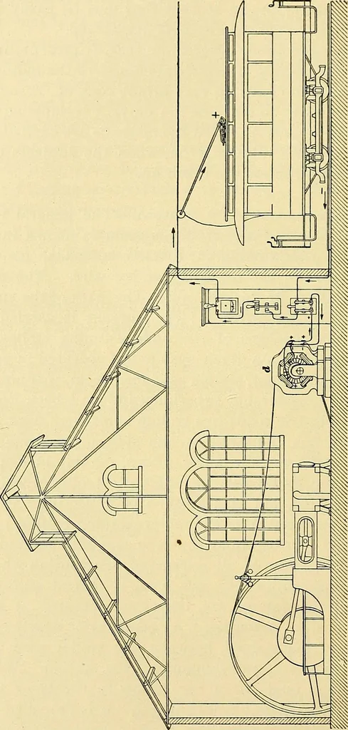 An illustration from [Electric engineering.], 1902, leaf 93