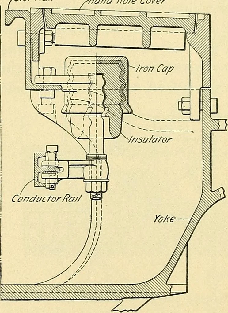 An illustration from [Electric engineering.], 1902, leaf 95