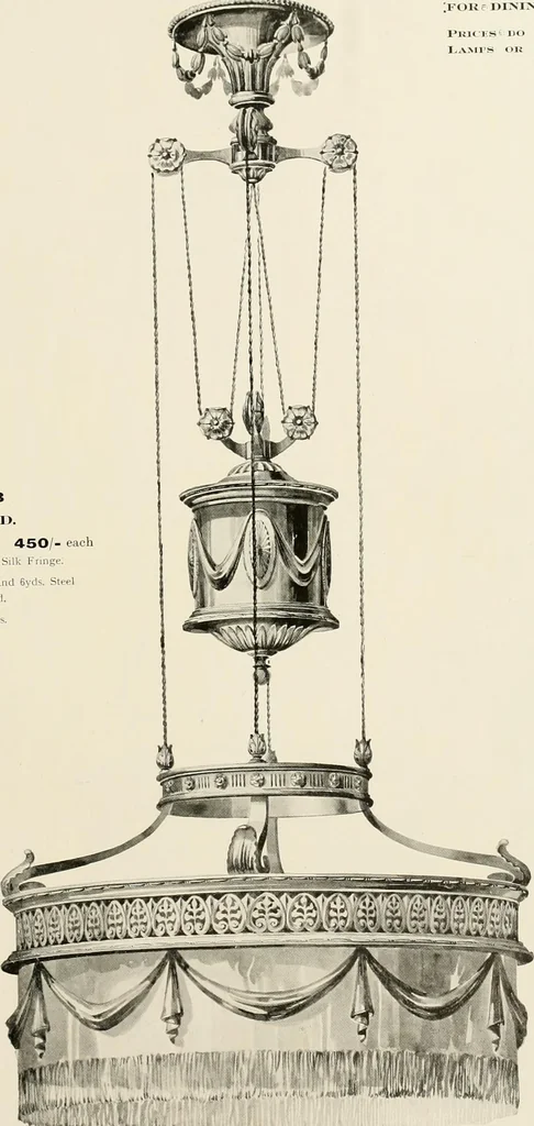 An illustration from Electric fixtures & glassware : F & G section, 13th ed., 1911, leaf 100