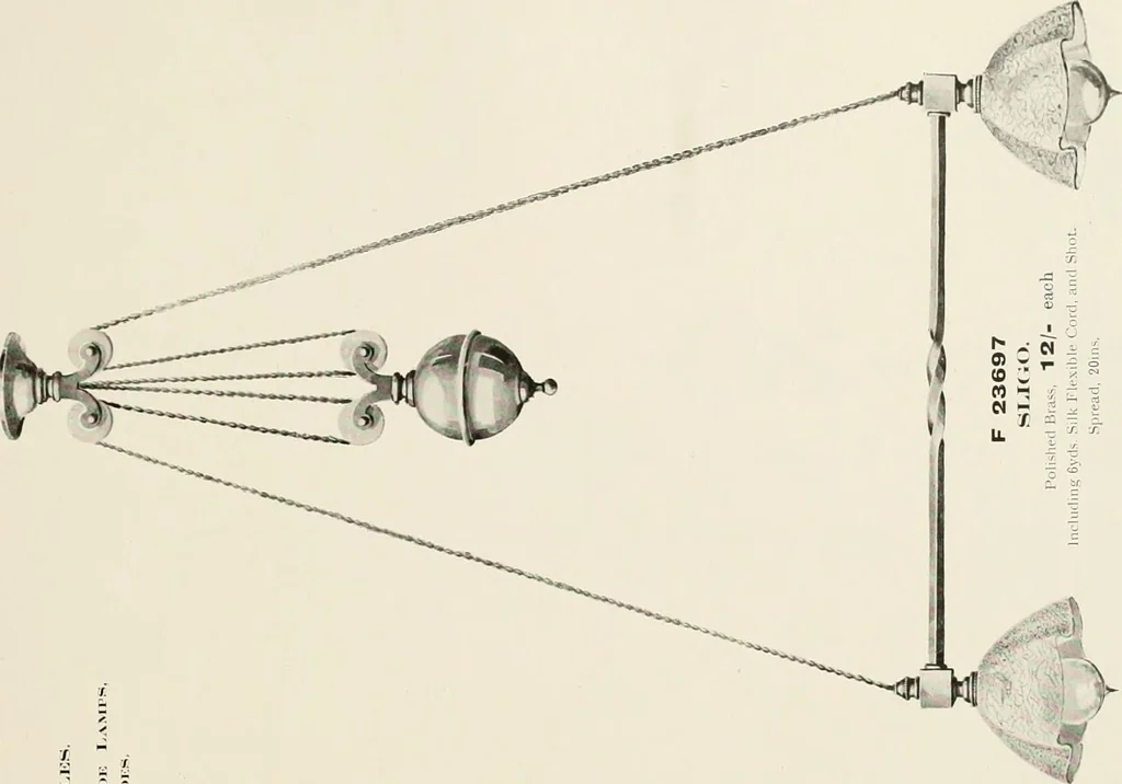 An illustration from Electric fixtures & glassware : F & G section, 13th ed., 1911, leaf 102