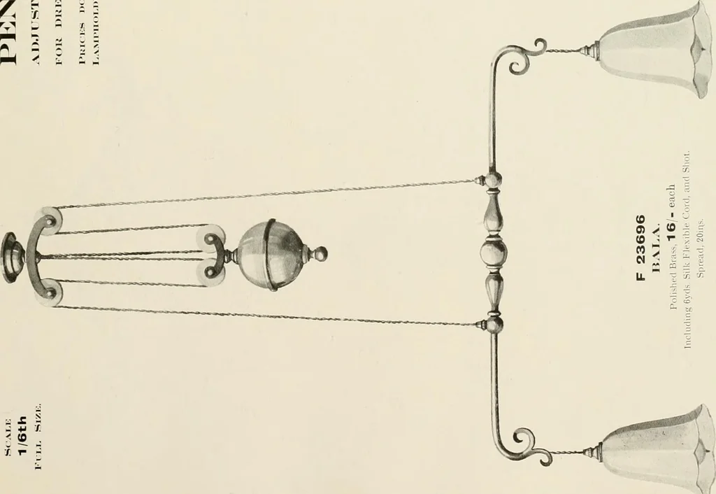 An illustration from Electric fixtures & glassware : F & G section, 13th ed., 1911, leaf 102