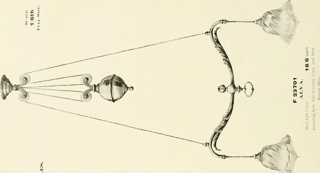 An illustration from Electric fixtures & glassware : F & G section, 13th ed., 1911, leaf 103