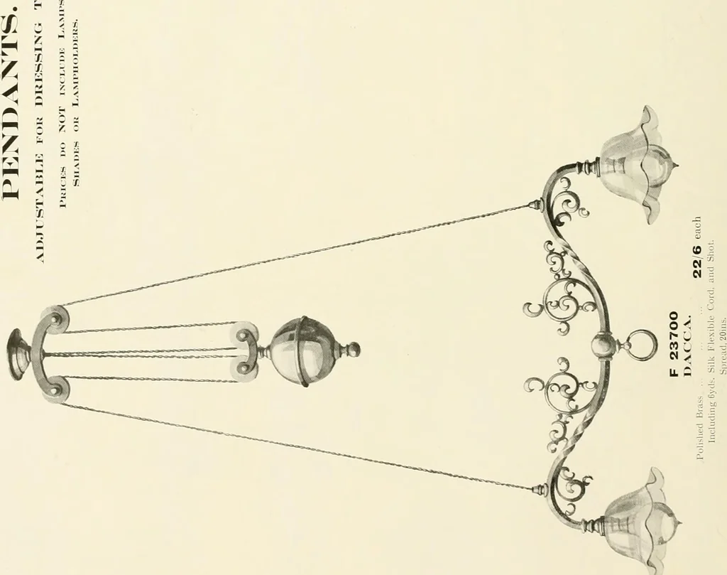 An illustration from Electric fixtures & glassware : F & G section, 13th ed., 1911, leaf 103