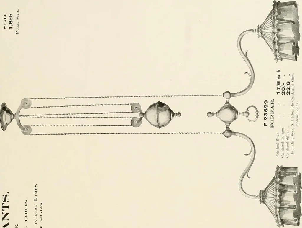 An illustration from Electric fixtures & glassware : F & G section, 13th ed., 1911, leaf 104