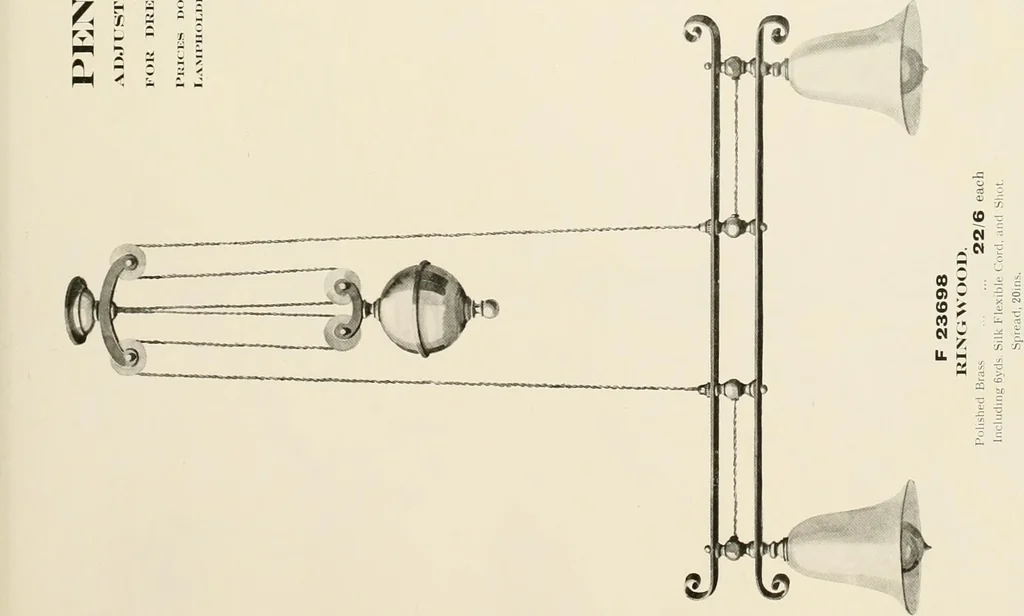 An illustration from Electric fixtures & glassware : F & G section, 13th ed., 1911, leaf 104